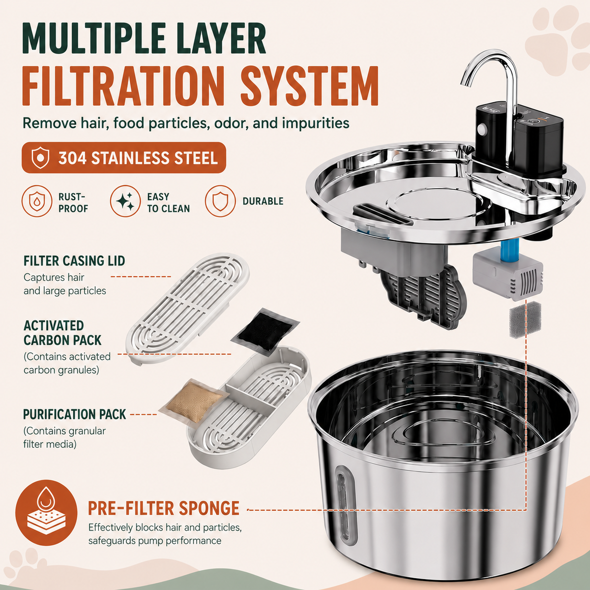 Sippa Pet Water Dispenser